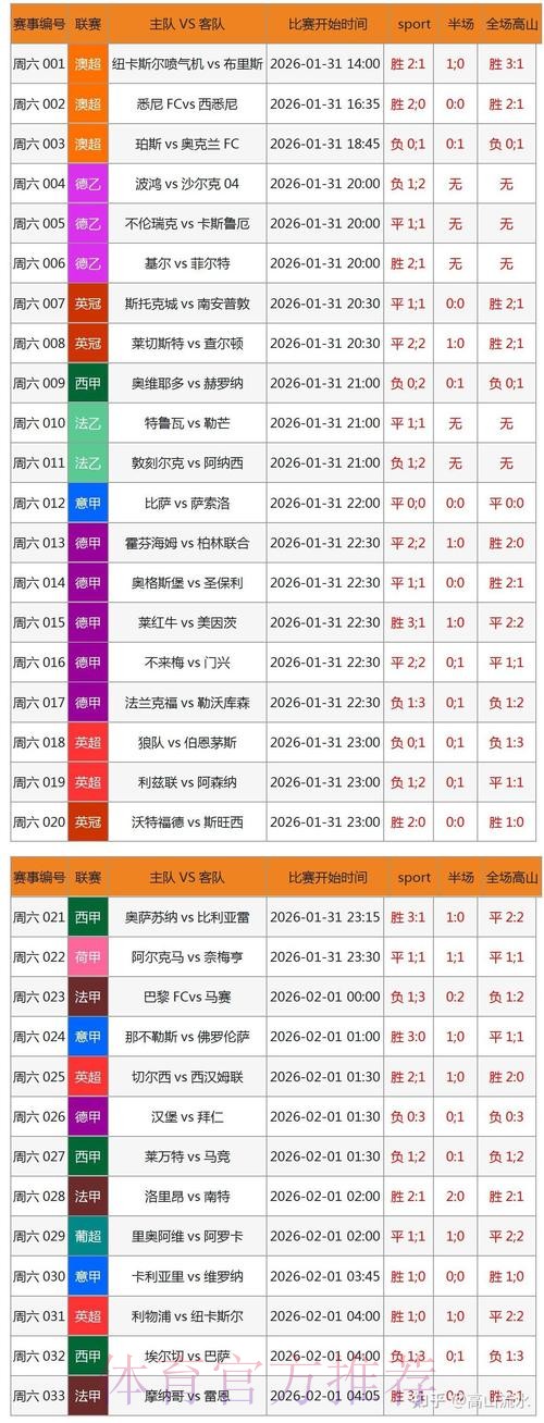深入解析世界杯外围分析最新网址