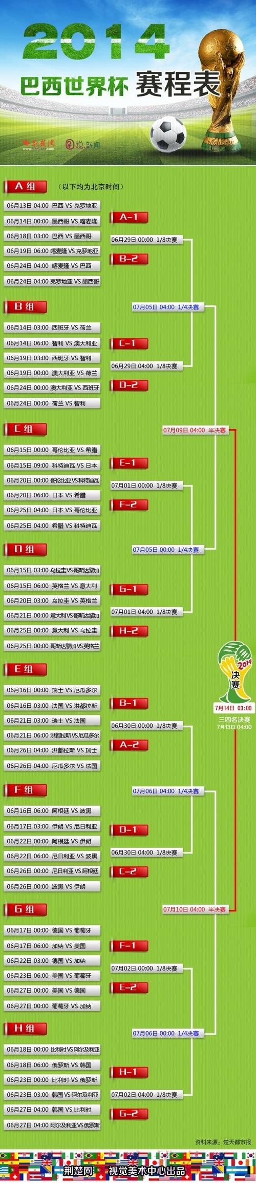 深入解析世界杯外围分析最新网址